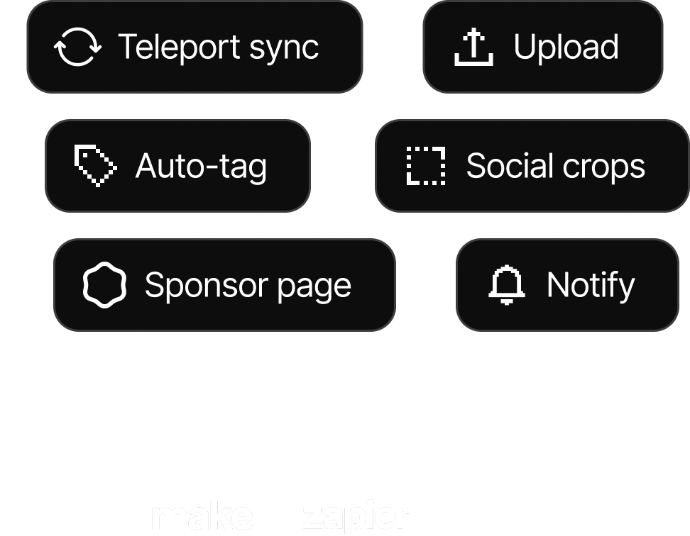 Workflow steps showing Teleport sync to Upload, Auto-tag to Social crops, and Sponsor page to Notify with corresponding icons on black background.