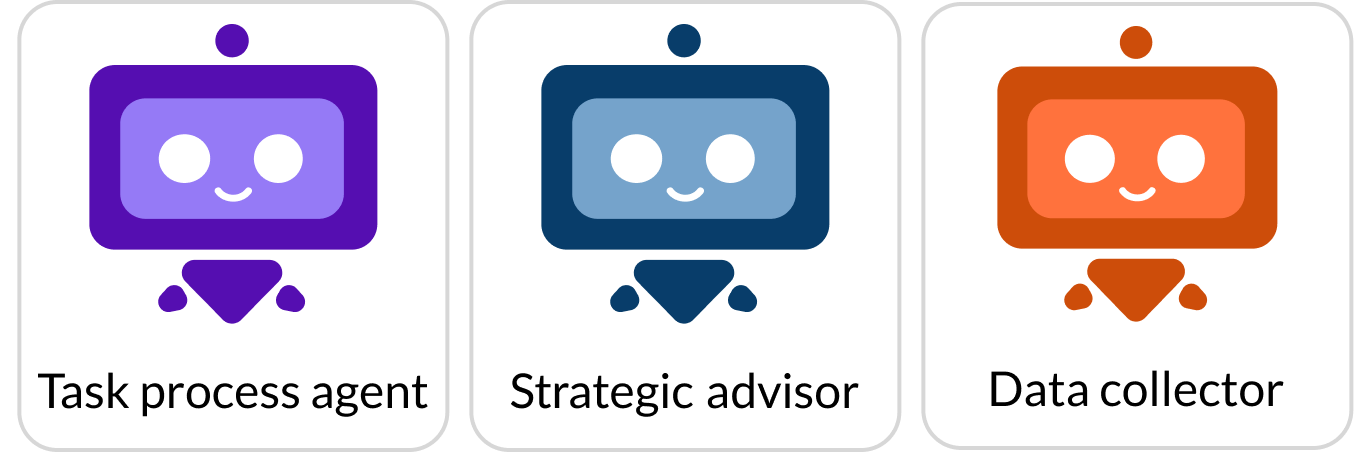 BI and AI agents overview