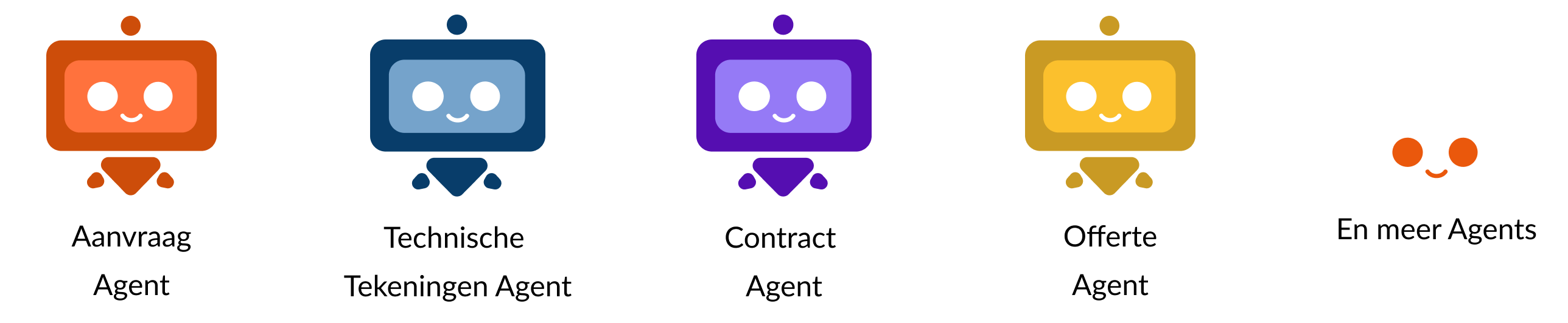 AI-agents