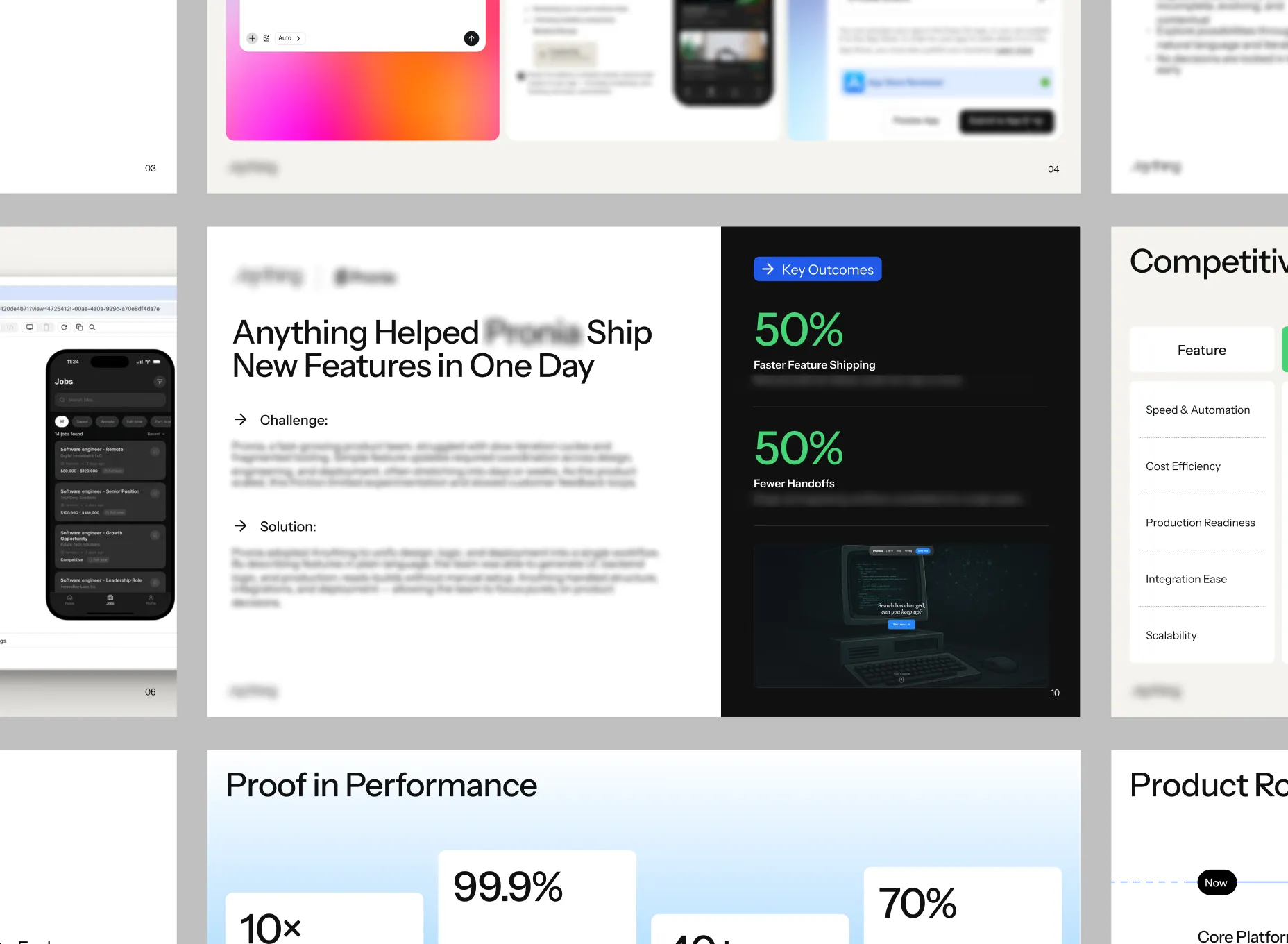 Presentation slide showing how Anything helped Pronia ship new features in one day, highlighting 50% faster feature shipping and 50% fewer handoffs.