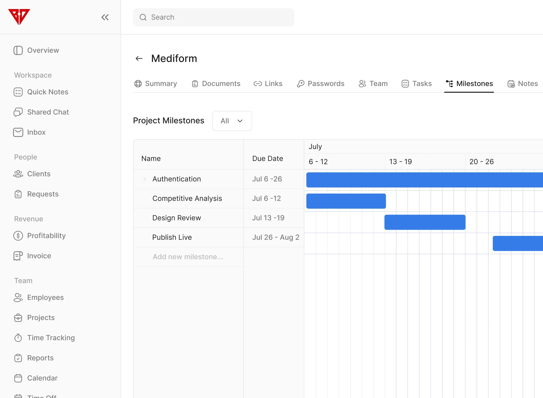 Project management interface showing Mediform milestones including Authentication, Competitive Analysis, Design Review, and Publish Live with their respective due dates and progress bars on a timeline from July 6 to August 2.