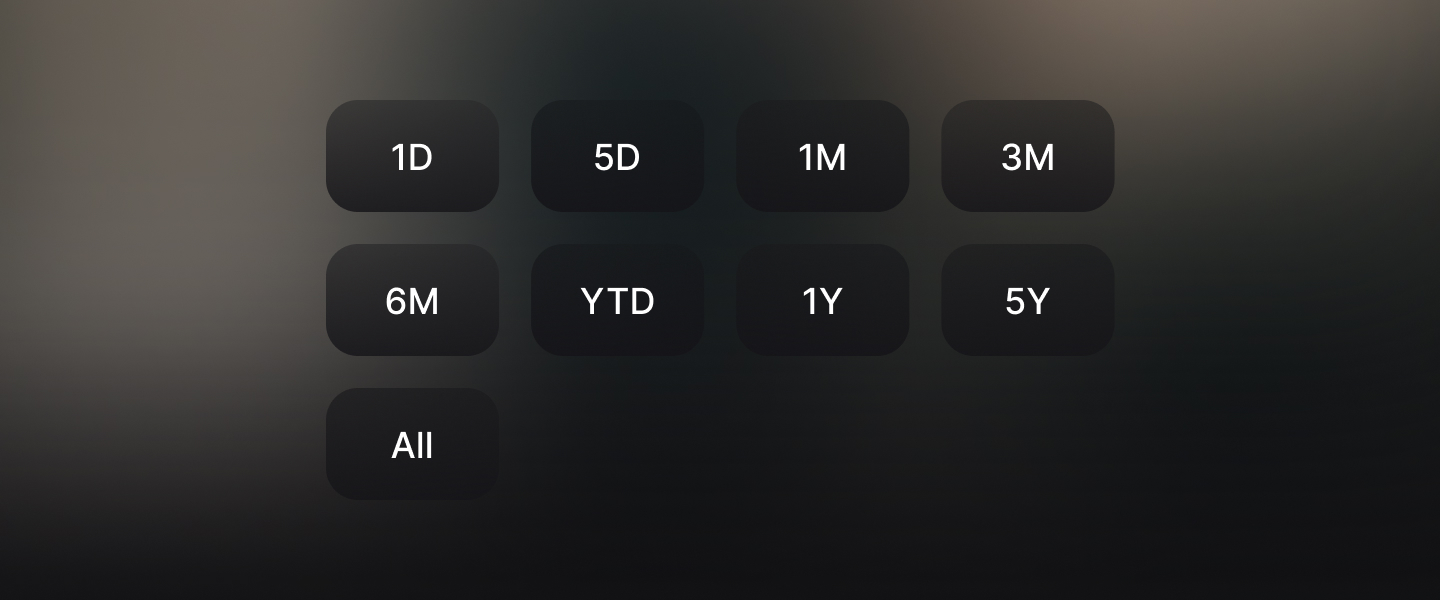 Grid of black buttons labeled 1D, 5D, 1M, 3M, 6M, YTD, 1Y, 5Y, and All on a dark gradient background.