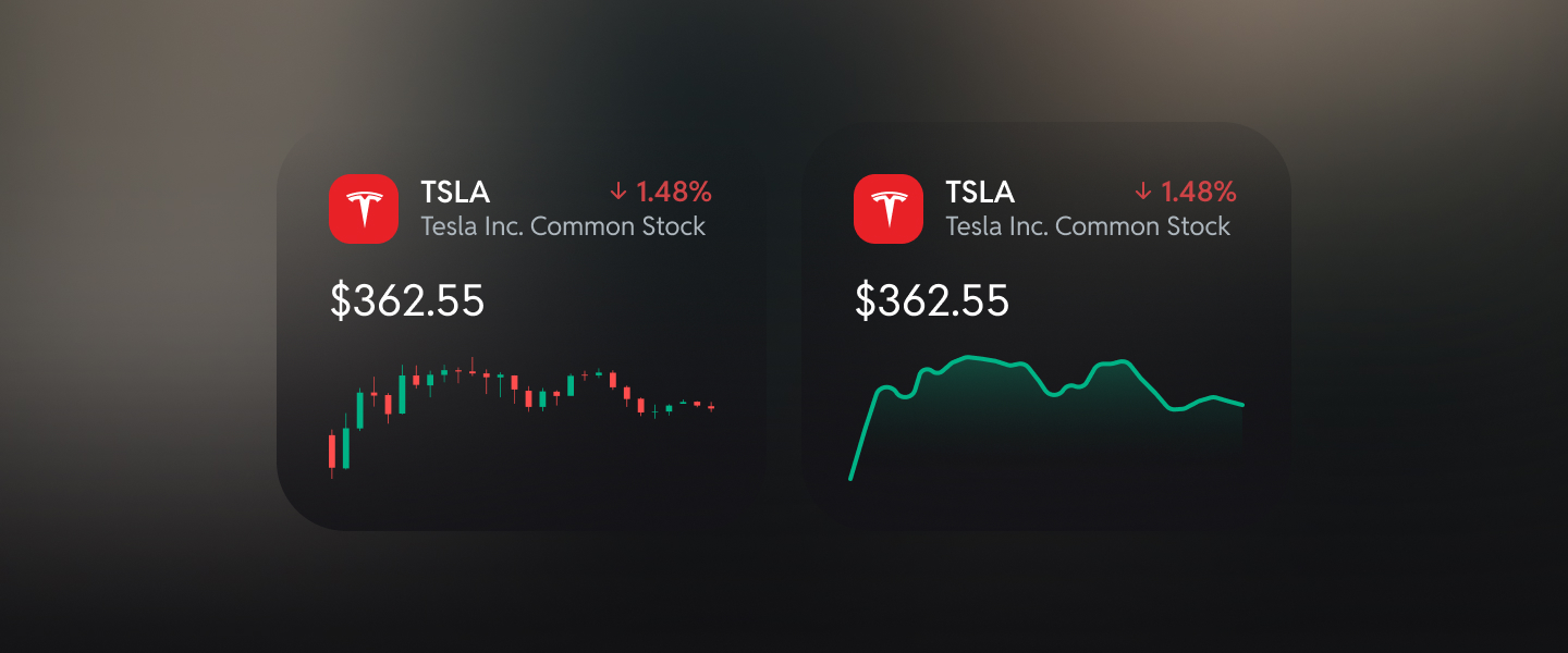 Two Tesla Inc. stock charts both showing price $362.55 and a 1.48% decrease with Tesla icon.