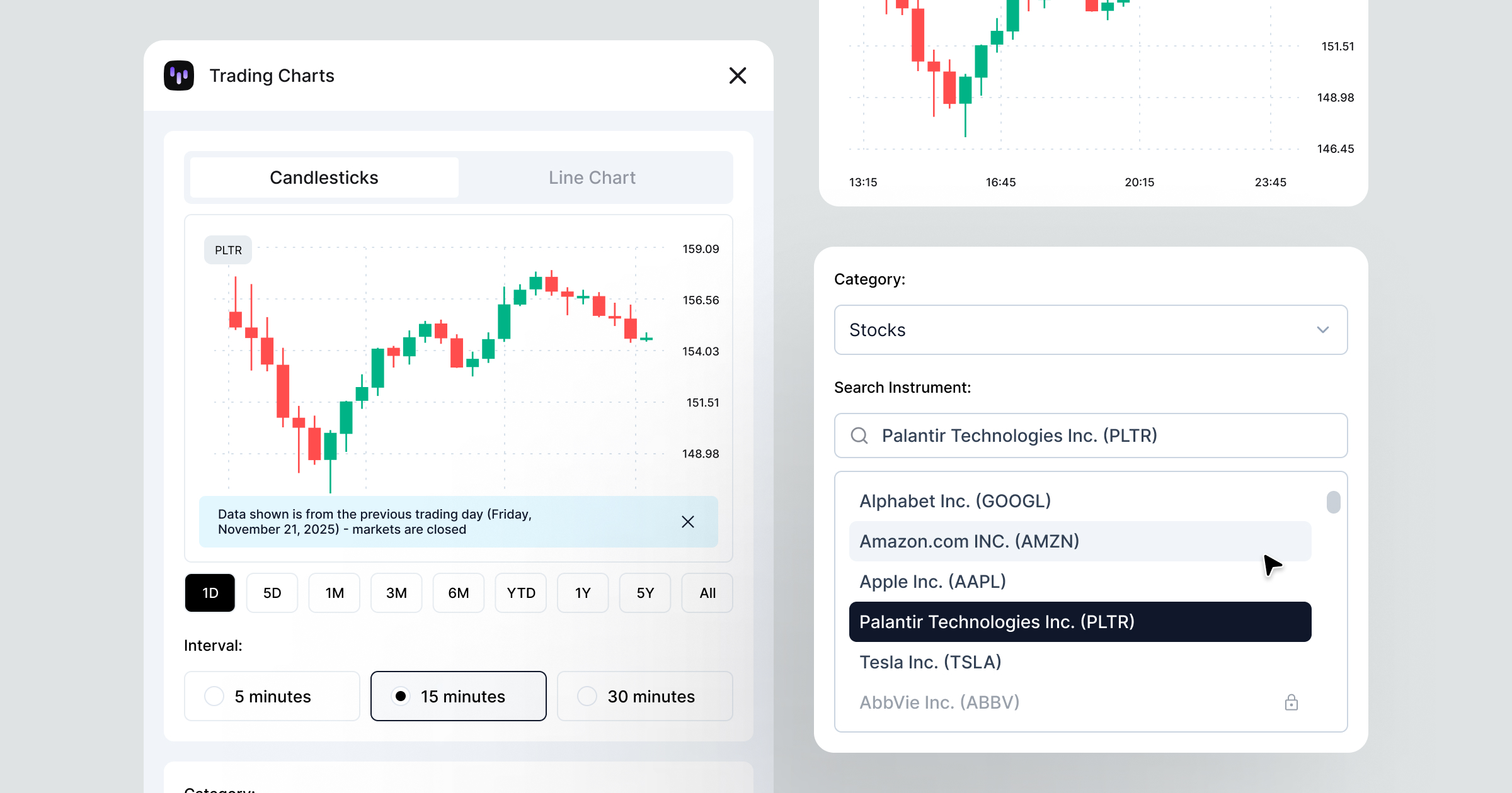 User interface showing candlestick trading chart for Palantir Technologies Inc. with daily intervals and 15-minute time frame selected, alongside a stock category dropdown and instrument search list including Amazon, Apple, Tesla, and Palantir.