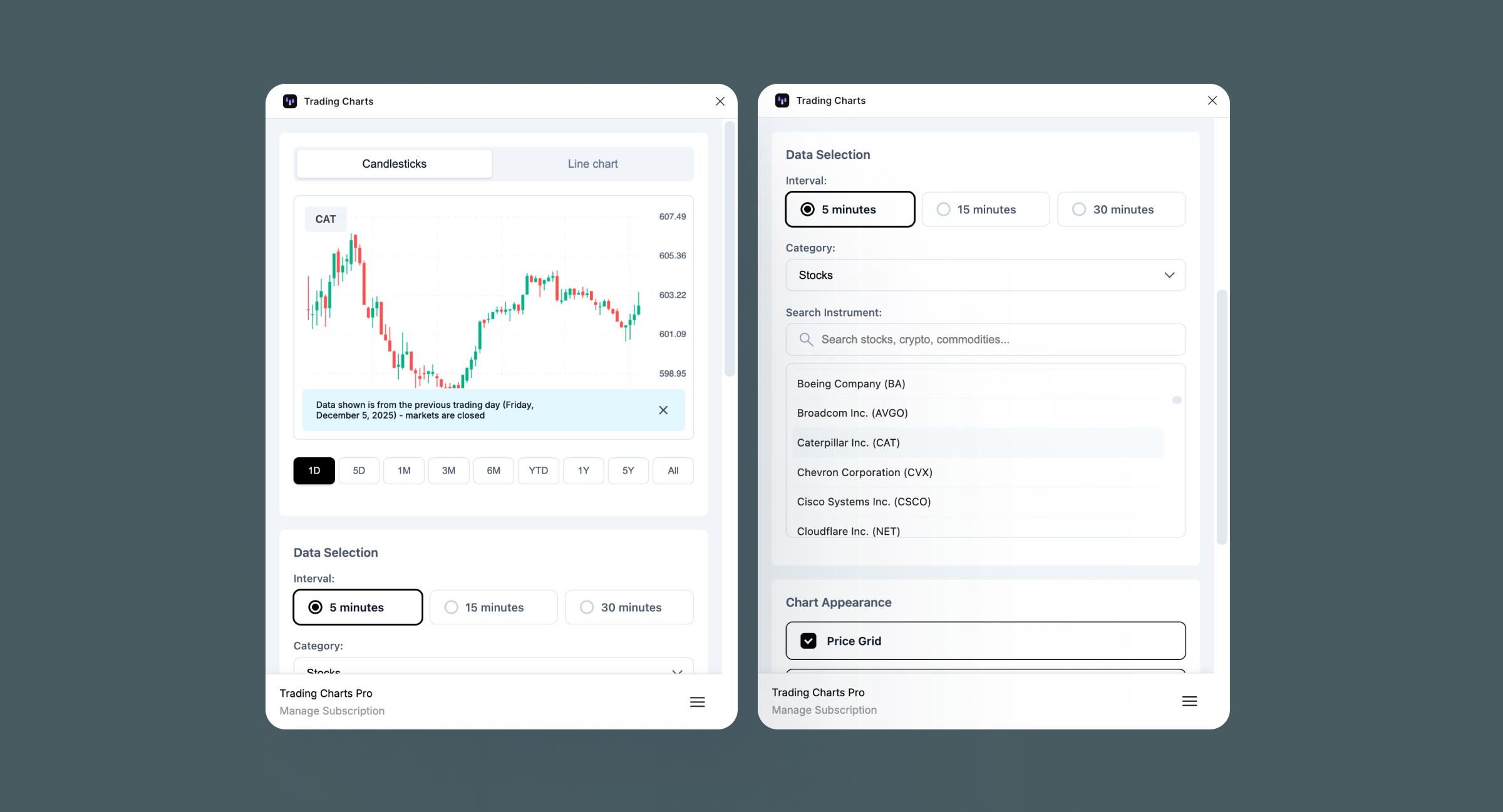 Trading Charts Figma plugin full interface showing candlestick chart customization options, timeframe selectors, and instrument search