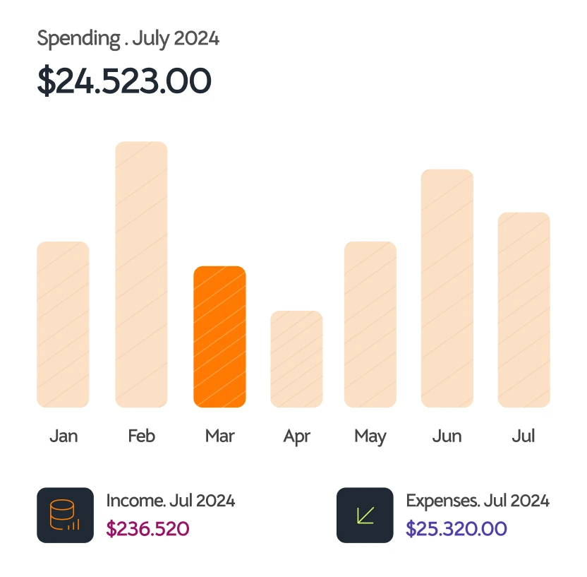 Transformation image