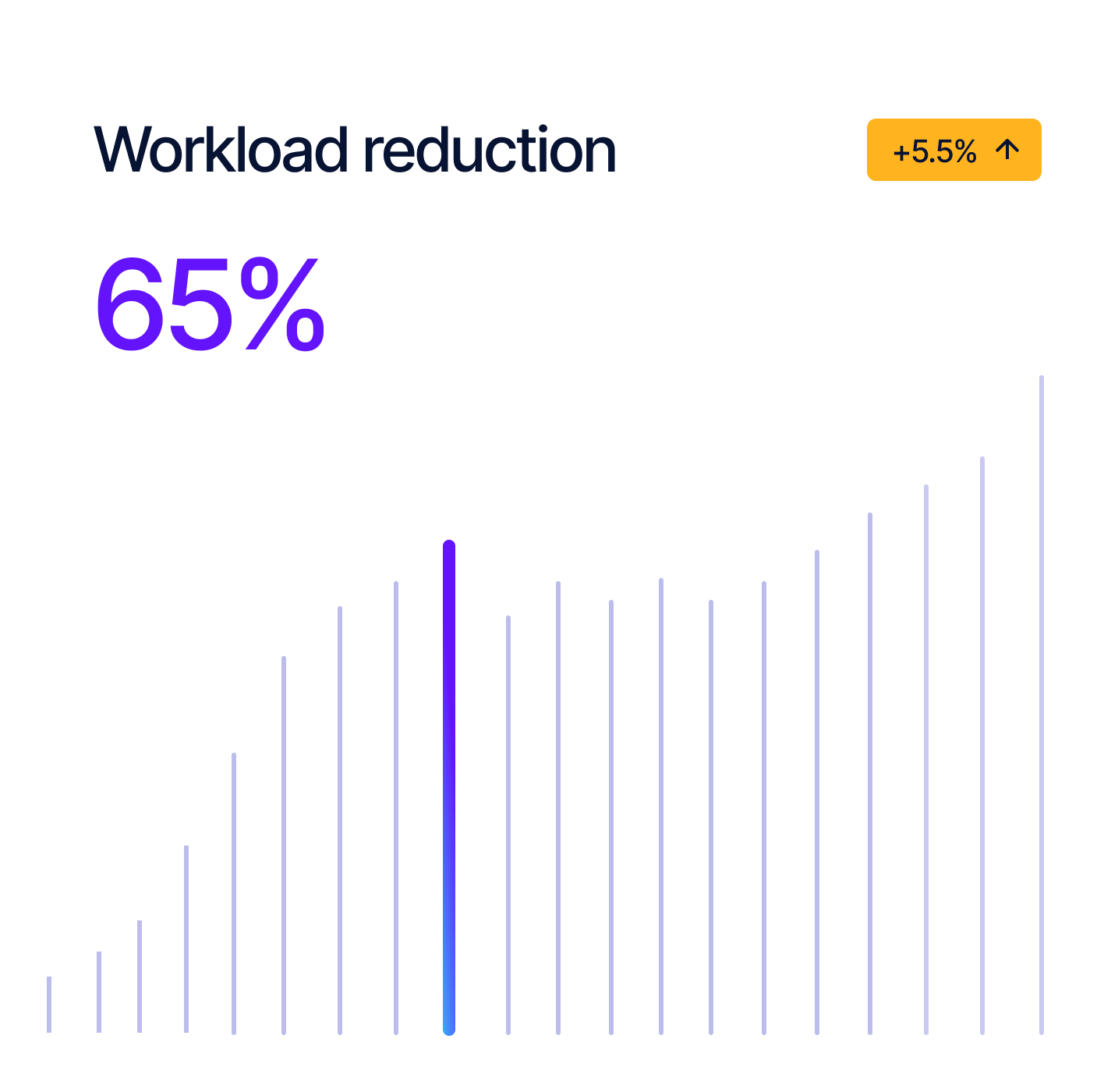 Kloudera-service-three-agents-image