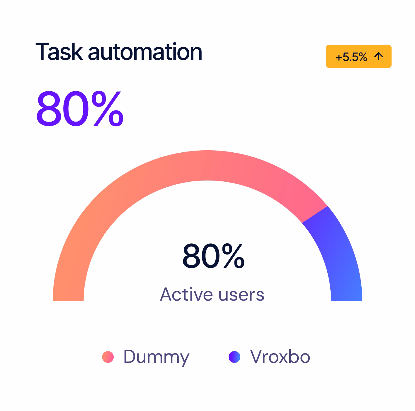 Kloudera-service-three-agents-image