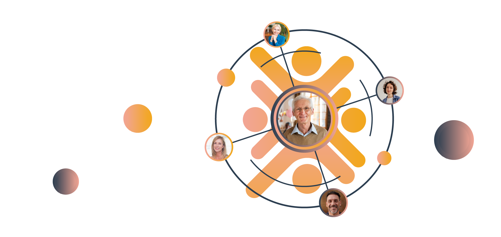 Network illustration with a central elderly man connected by lines to four smaller circular photos of diverse adults.