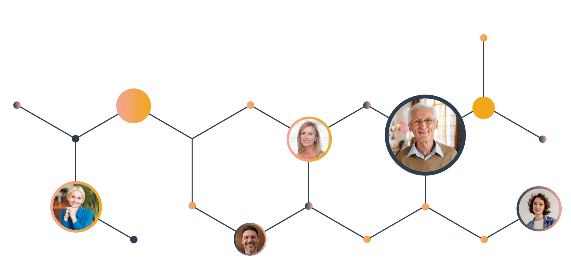 Network of five people connected by lines and nodes, each person shown in a circular frame.