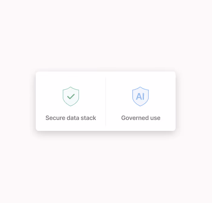 Two side-by-side icons: a green shield with a checkmark labeled 'Secure data stack' and a blue shield with 'AI' labeled 'Governed use'.