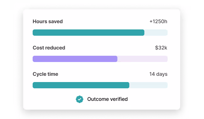 Workflow with a trigger 'Received an email' connected to an action 'Register user' labeled Employee Handoff, both marked completed.