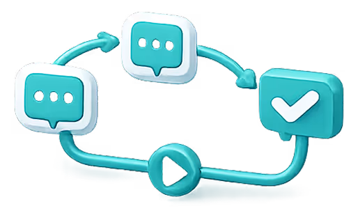 Workflow with a trigger 'Received an email' connected to an action 'Register user' labeled Employee Handoff, both marked completed.