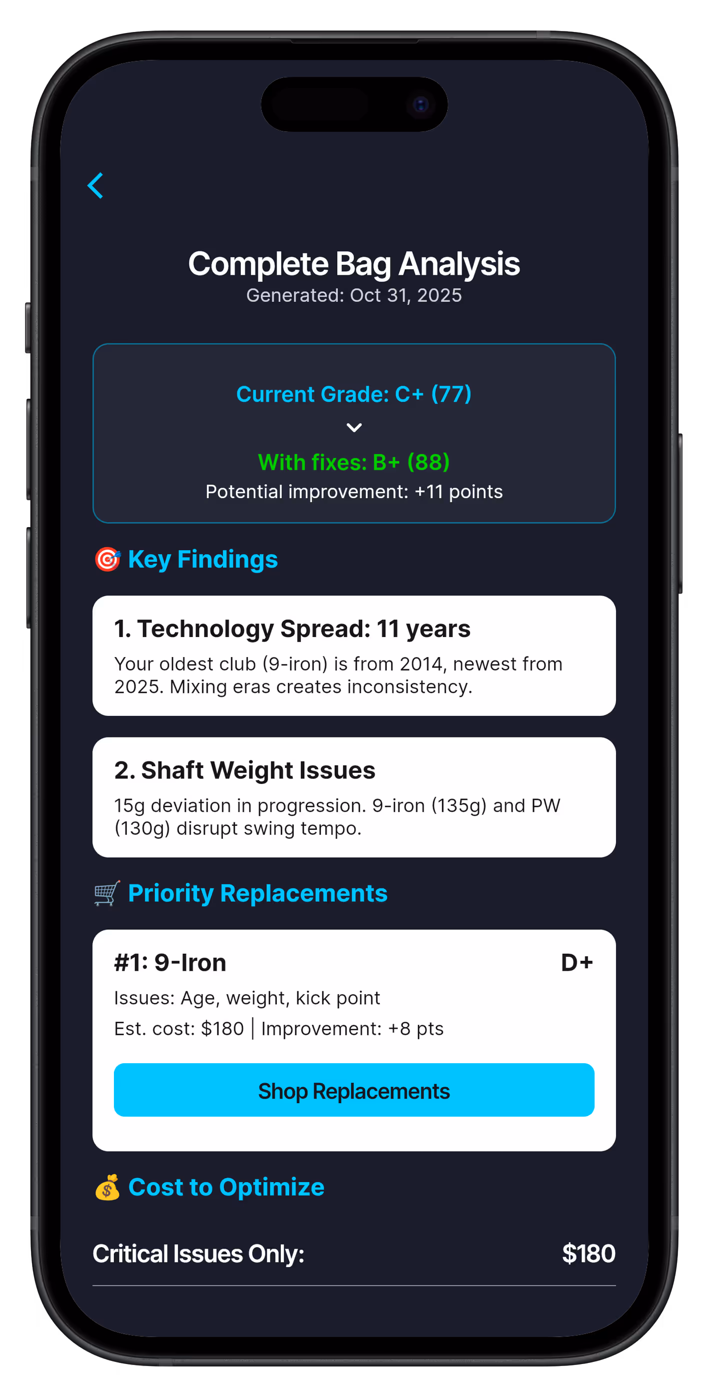 fitmygolfclubs App screen shots