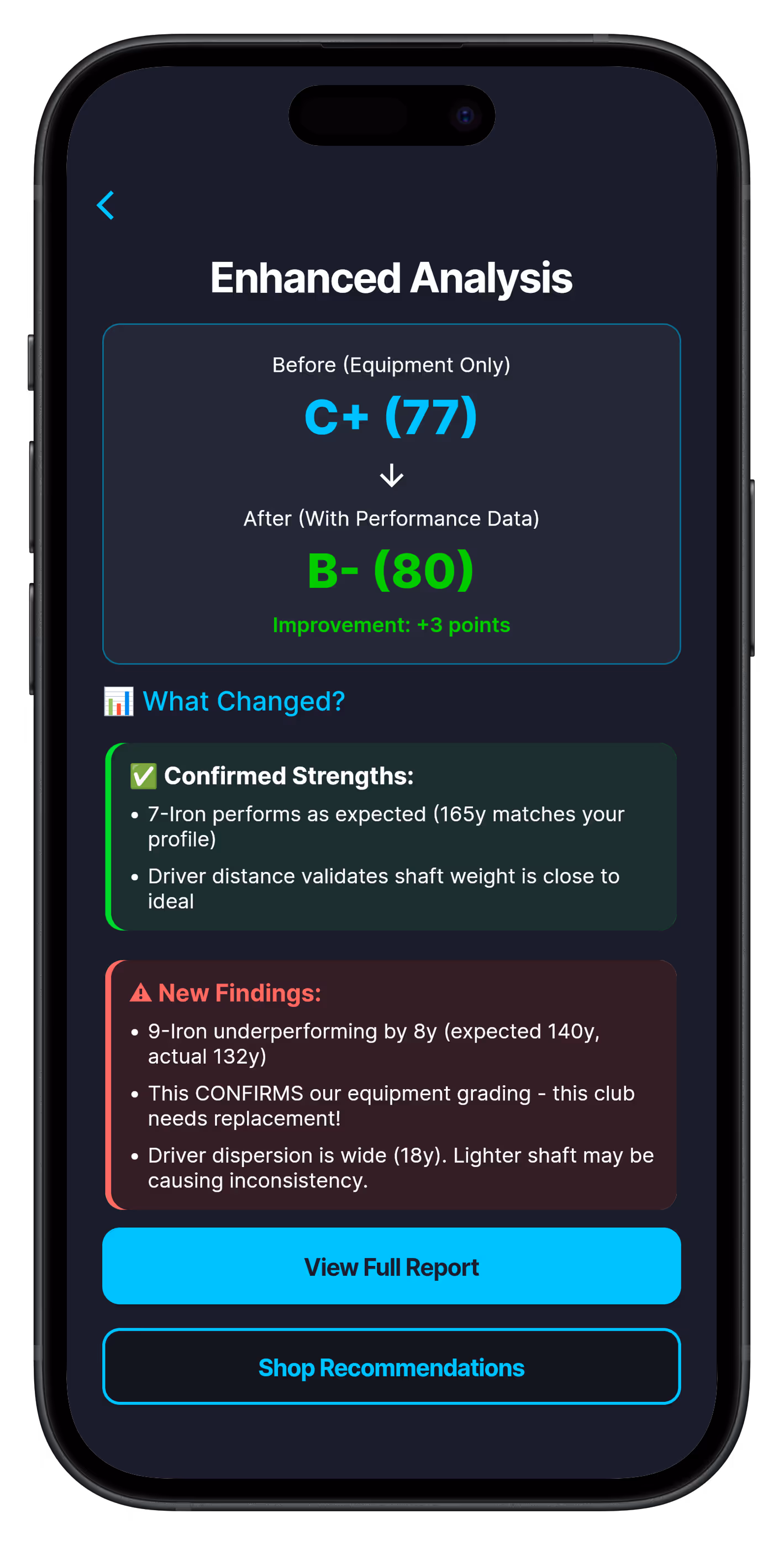 fitmygolfclubs App screen shots