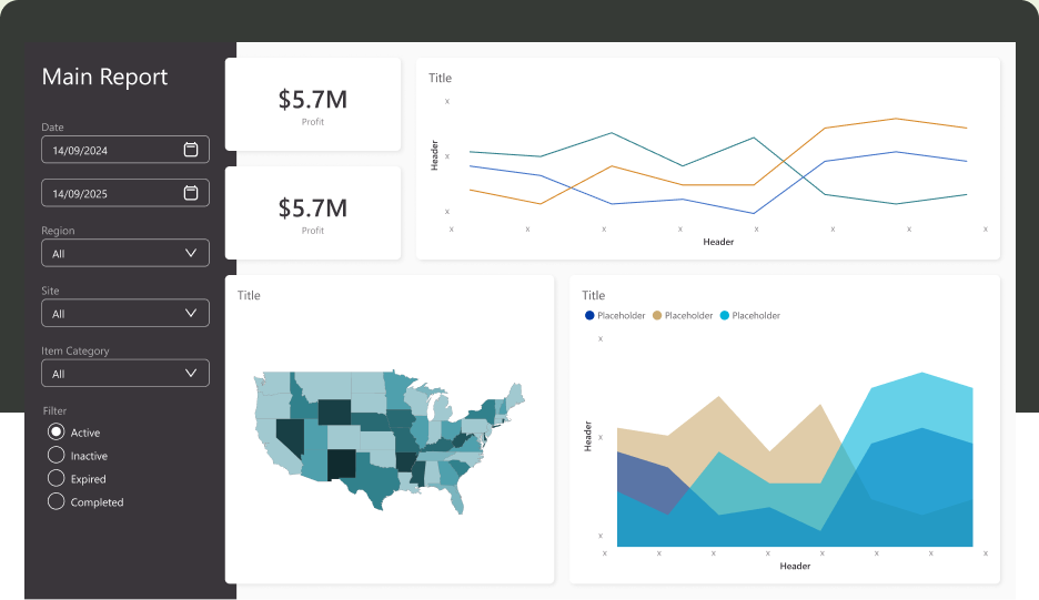 Power BI dashboard showing KPIs, line chart, map chart, and area chart with filters