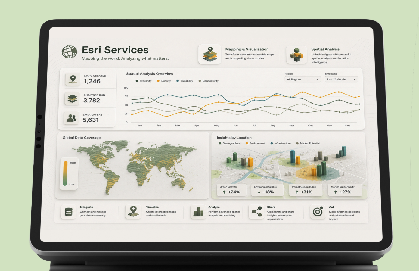 3D geographic terrain visualization for location intelligence - mobile version