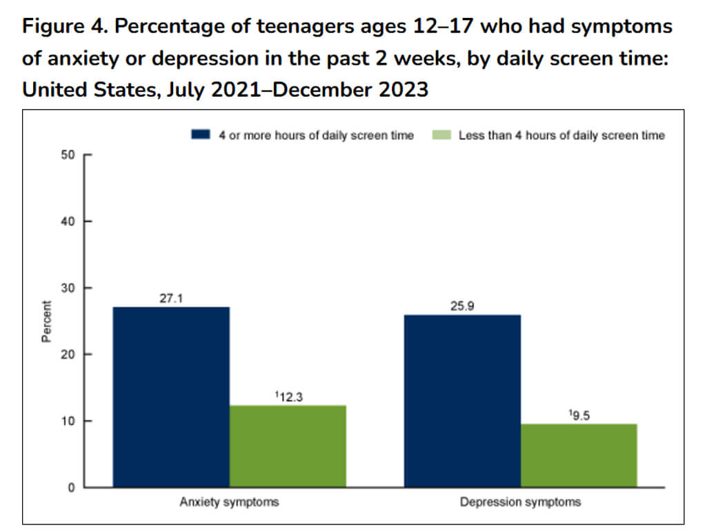 Dribble Dream Silent Basketball