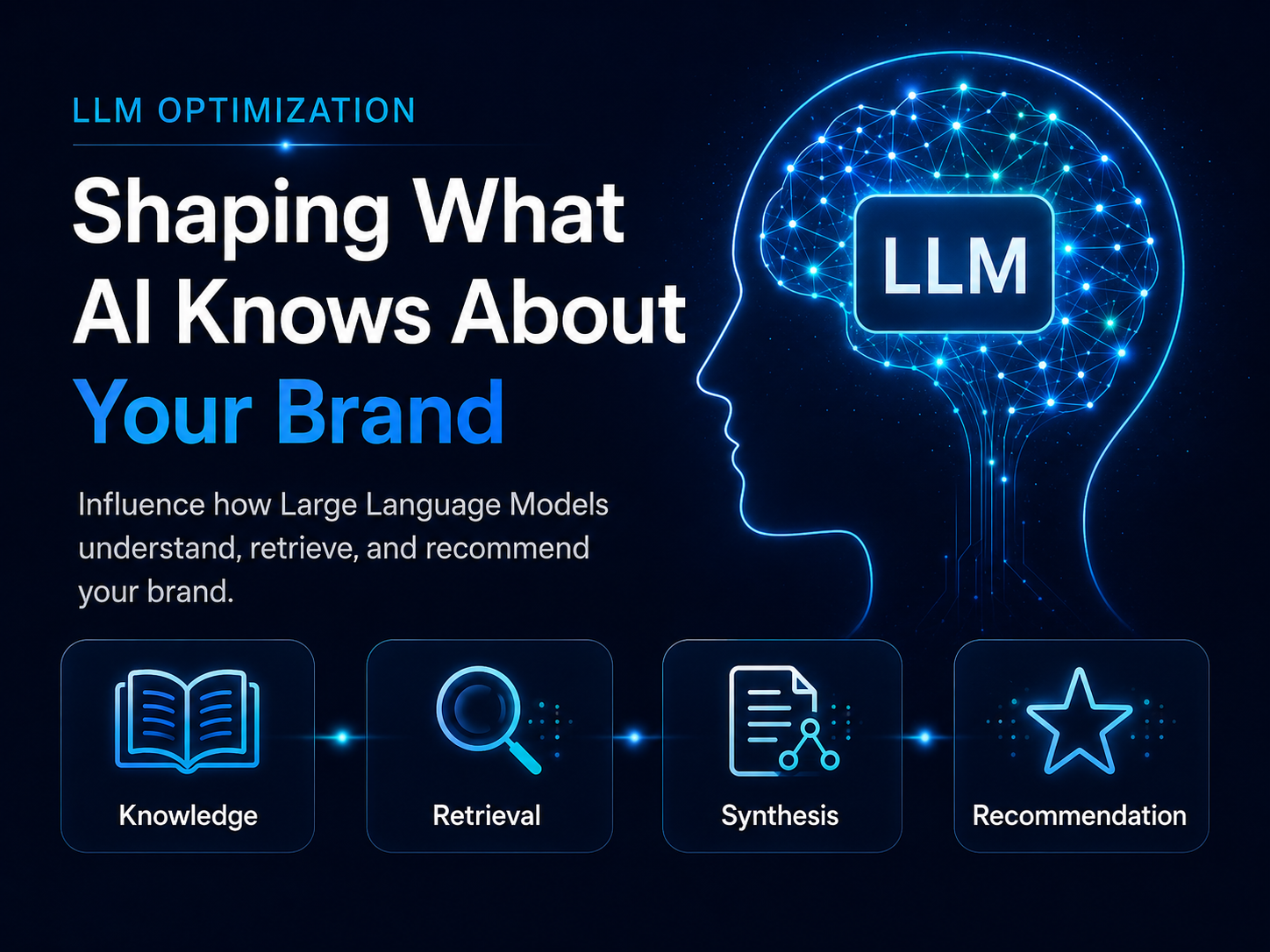 LLM optimization shaping what AI knows about your brand