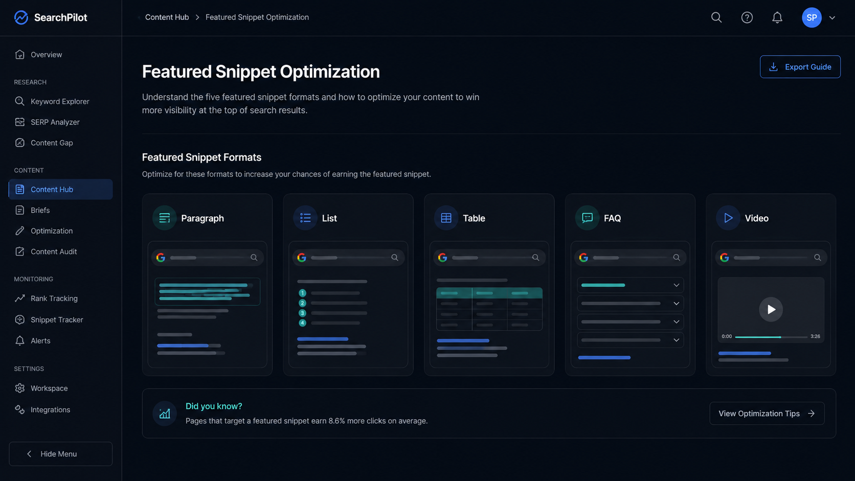 Featured snippet optimization formats and checklist dashboard