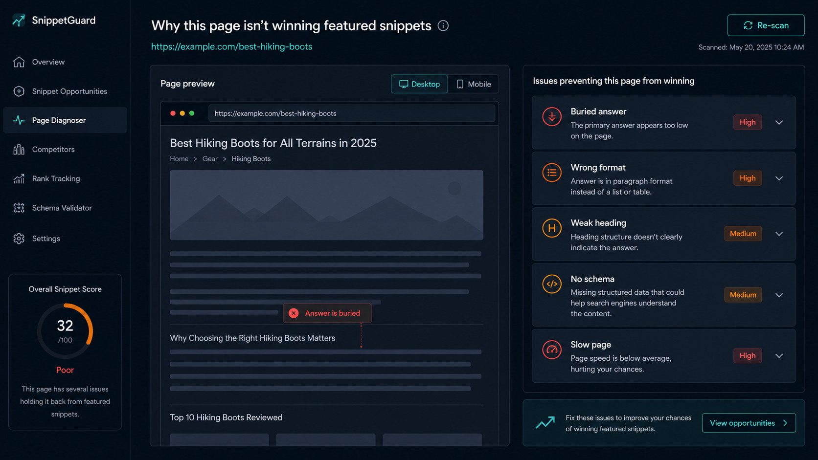 Featured snippet formats dashboard