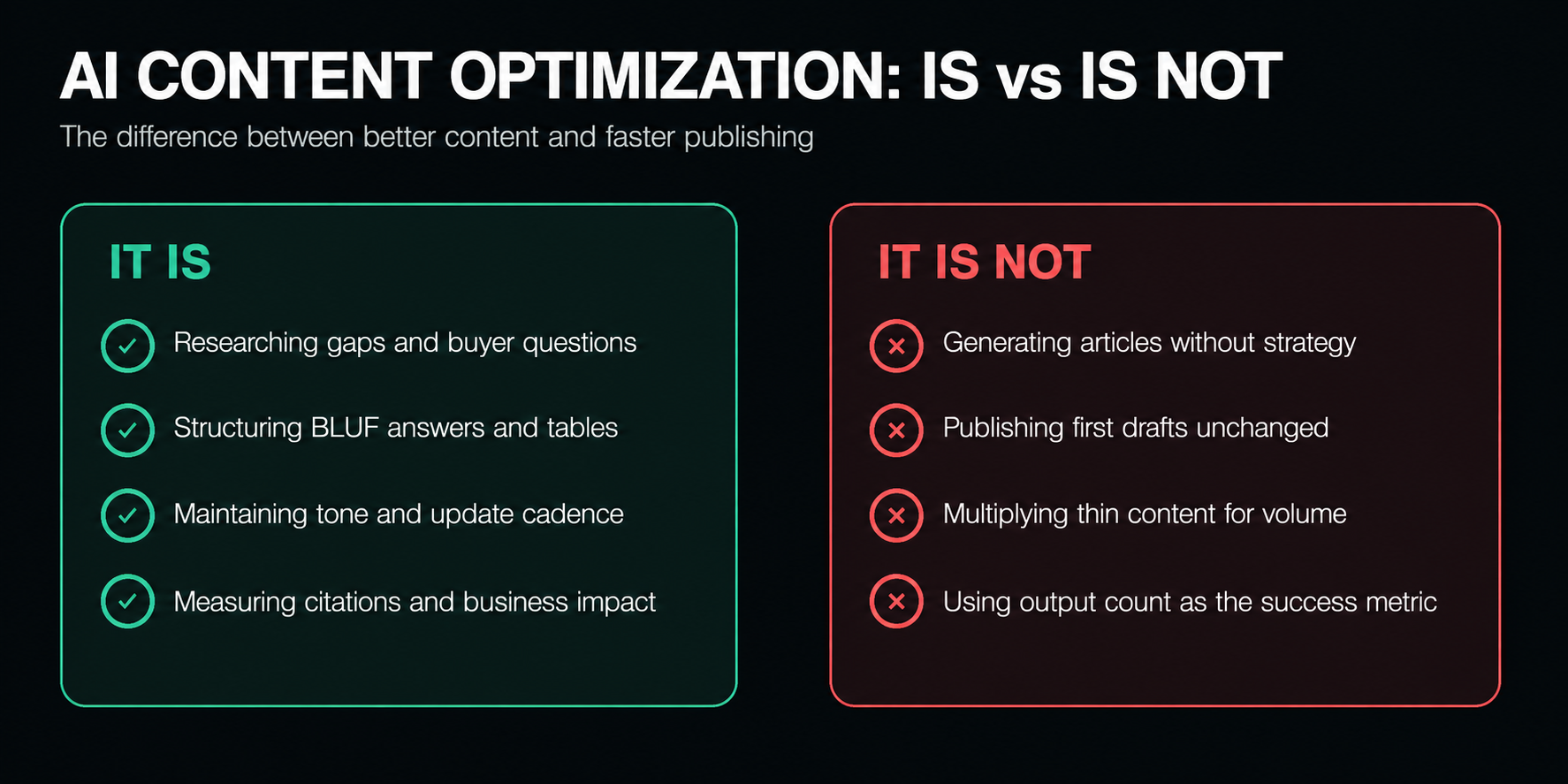 AI content optimization benchmark numbers showing speed quality and measurement