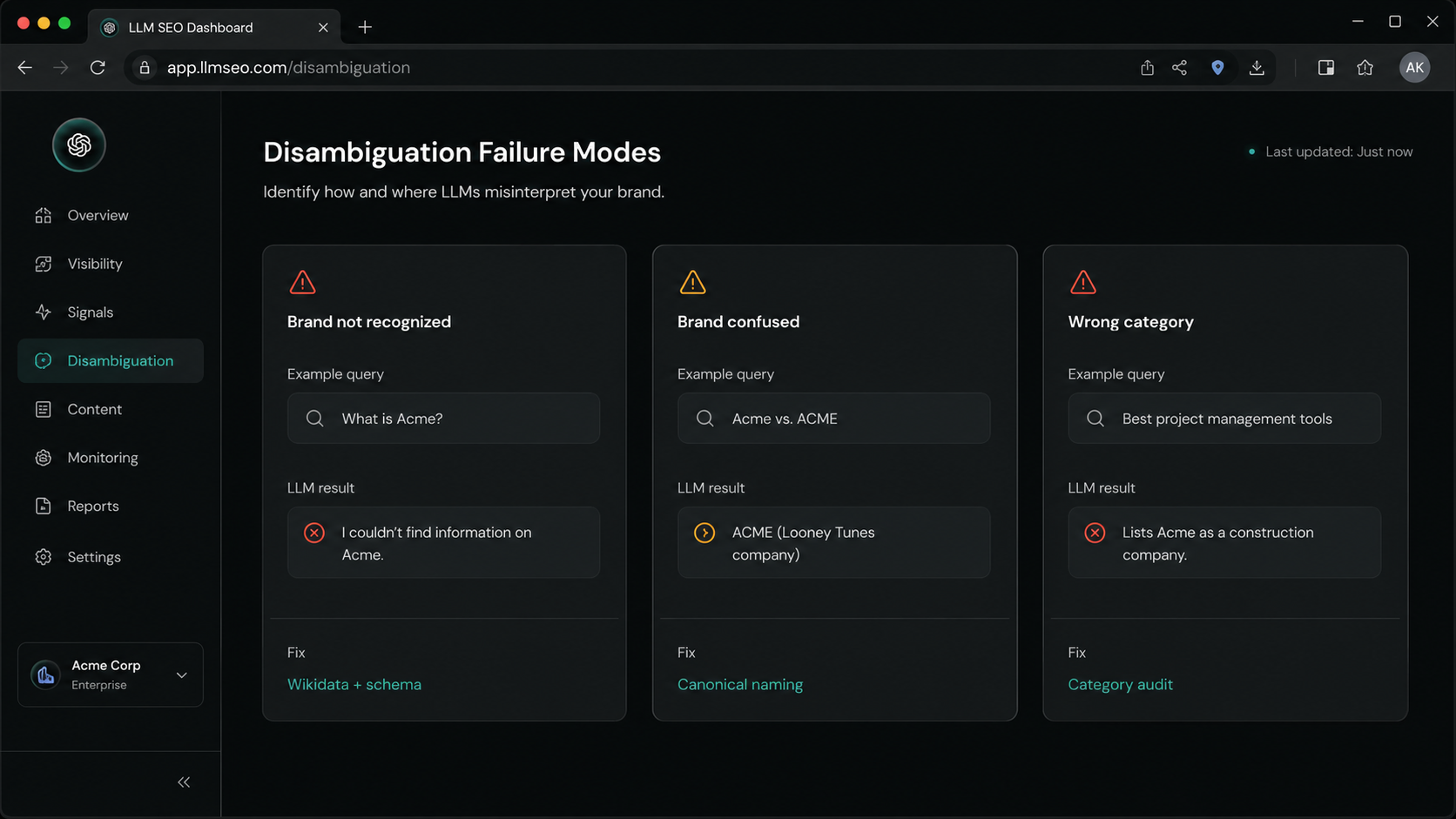 Author and organization signal dashboard for LLM visibility