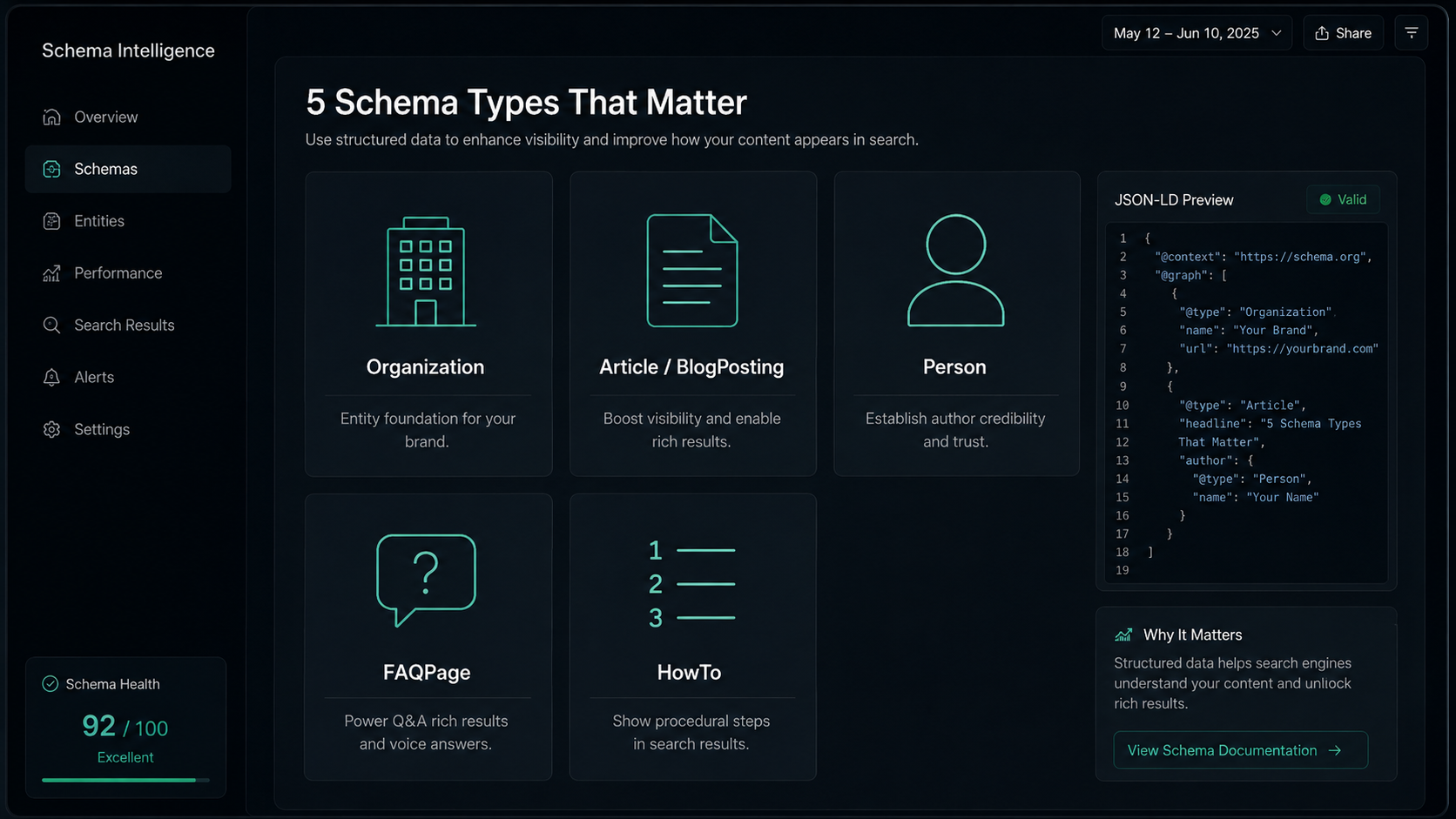 Schema implementation workspace and checklist