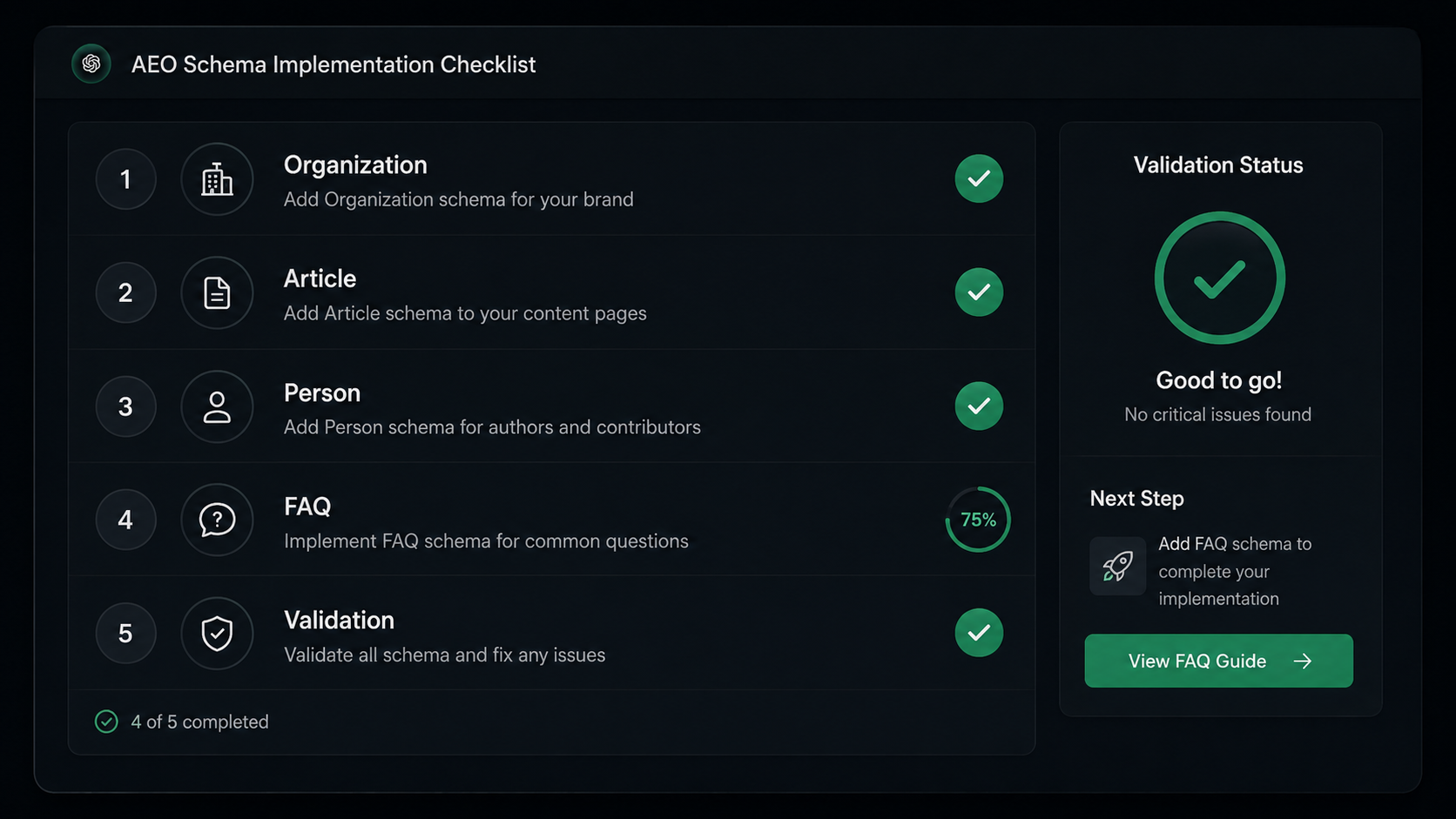 Answer engine visibility dashboard with schema metrics