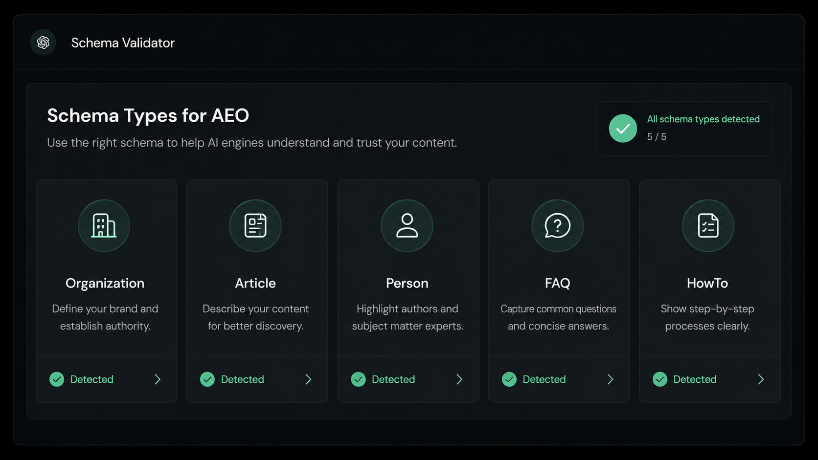How schema helps answer engines process content
