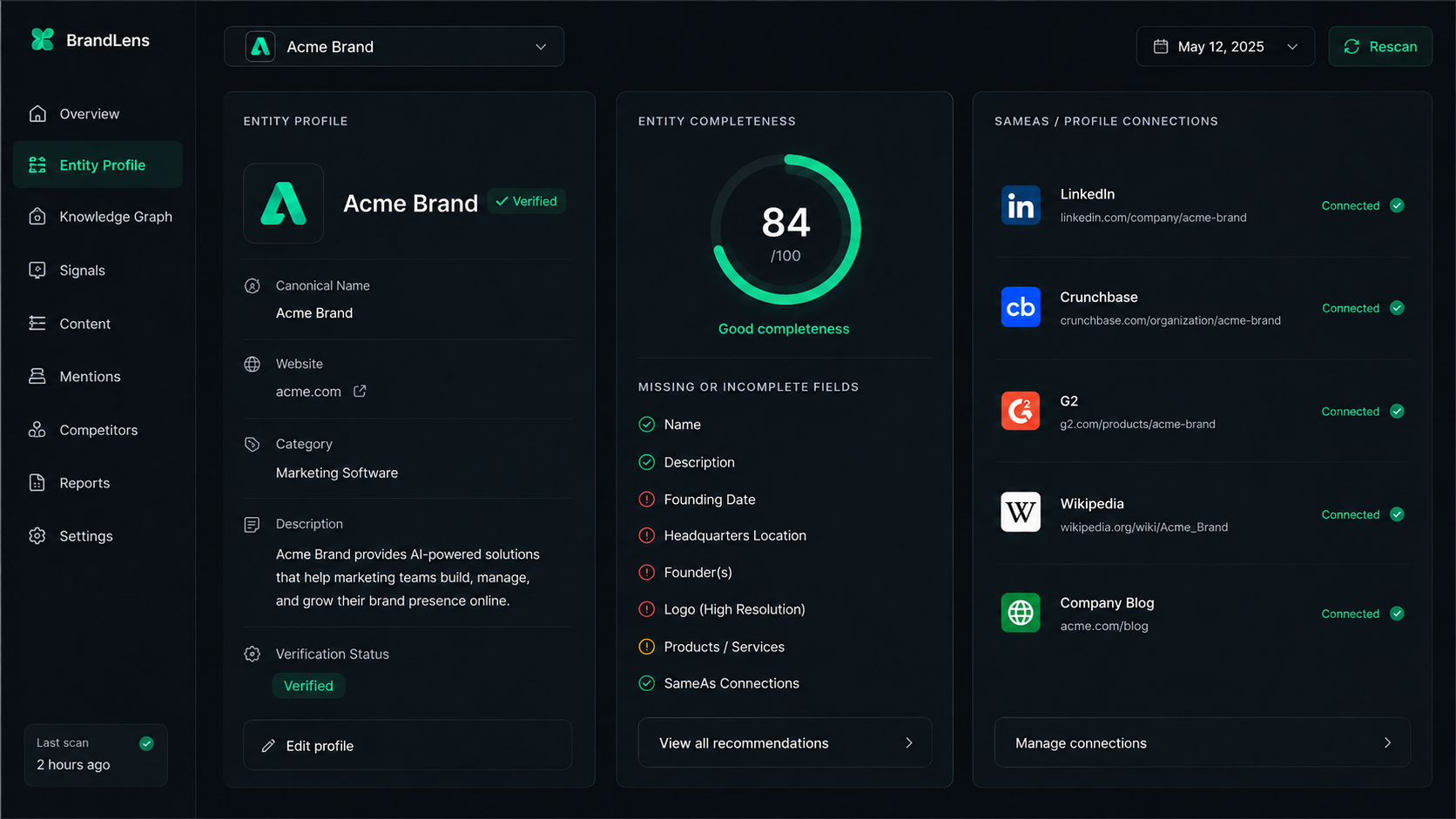 Brand entity profile dashboard