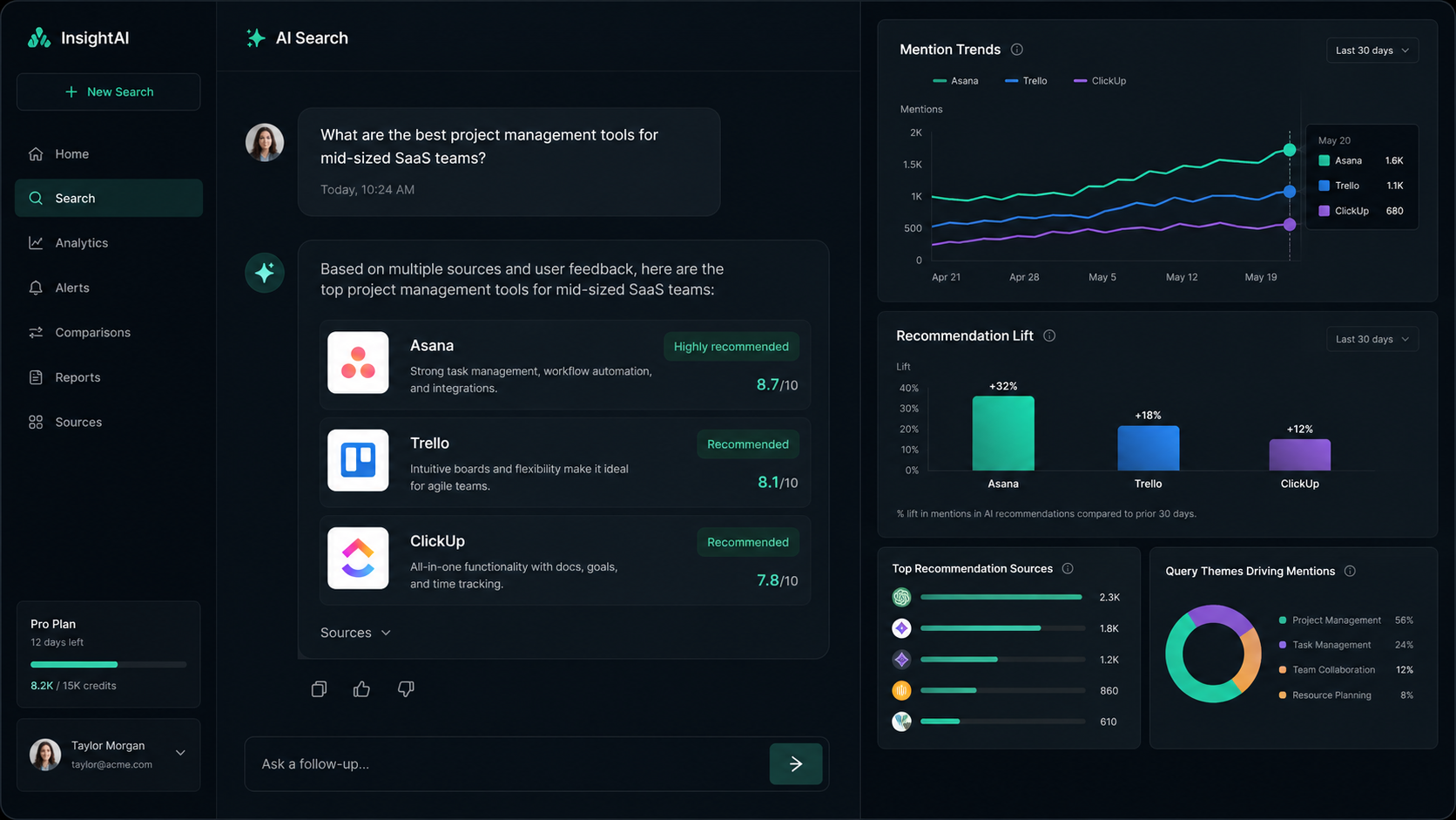 Knowledge graph of brand, category, trust, and review signals