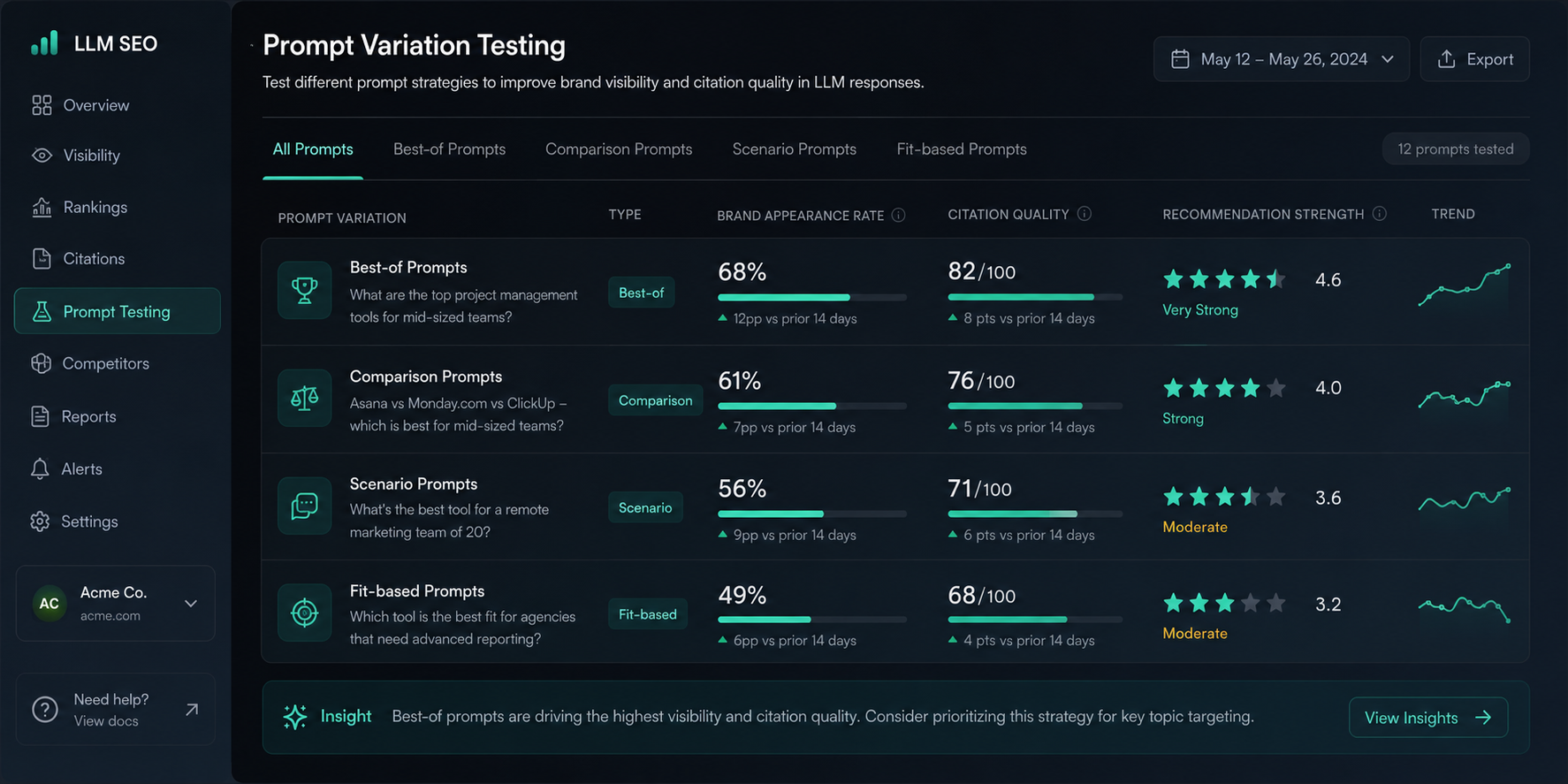 LLM SEO visibility benchmark dashboard