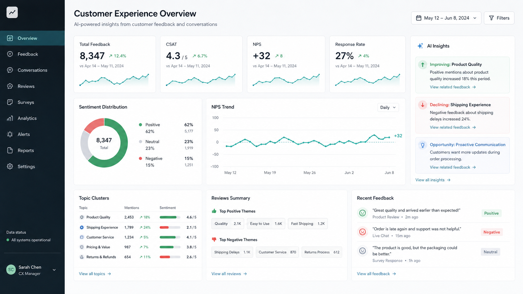 AI customer support chat interface