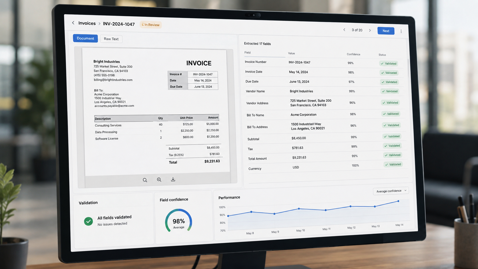 AI readiness audit dashboard