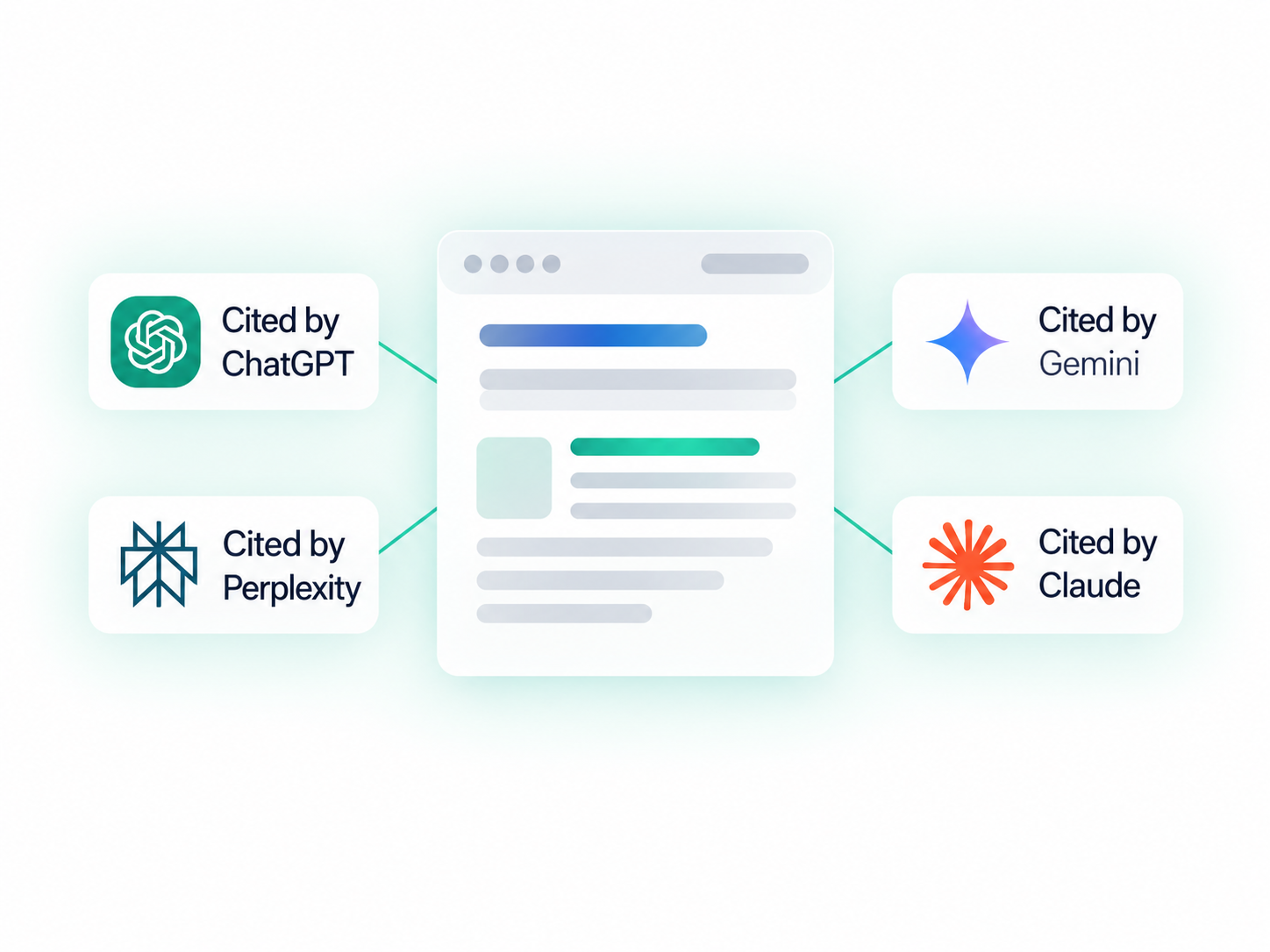 Cited AI search citations illustration