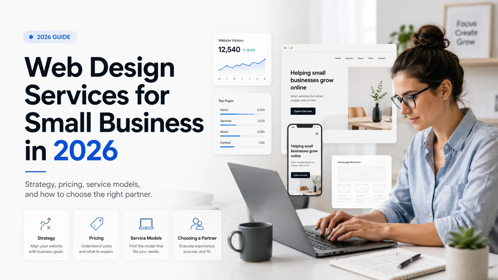 Web Design Services for Small Business in 2026