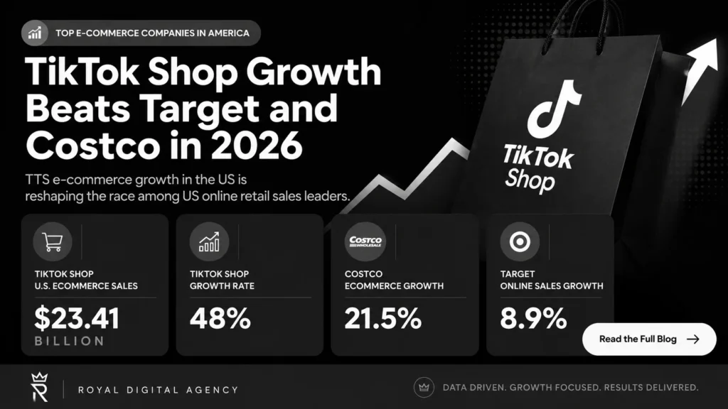 What TTS Means in E-Commerce - RDA