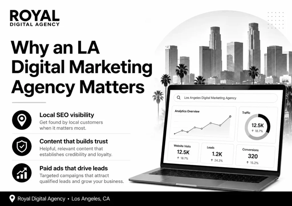 Award Winning Digital Marketing Agency Services for LA Businesses - RDA