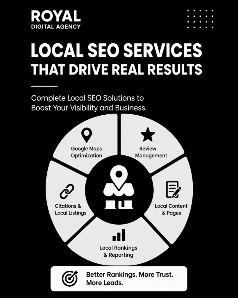 Local Ranking Factors That Matter Most - Local SEO Services - RDA
