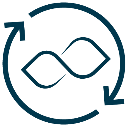 Circular arrows surrounding an infinity symbol, representing continuous or infinite loop.