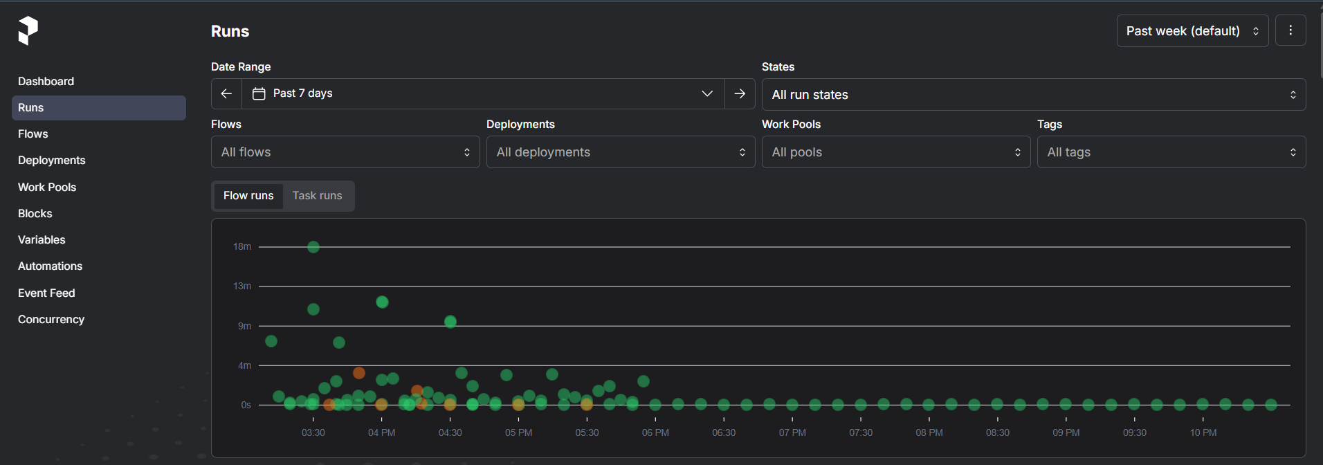 image of tattoo equipment