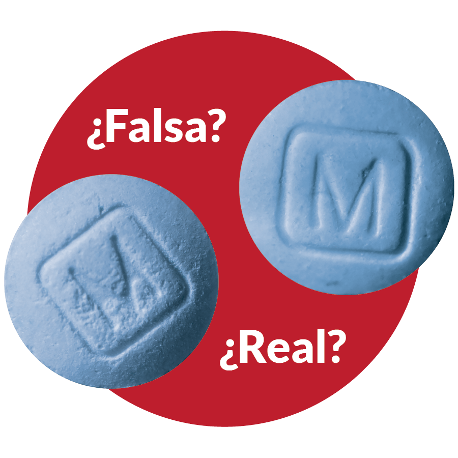 Gráfica de dos pastillas idénticas; una dice ¿Falsa?, otra dice ¿Real?