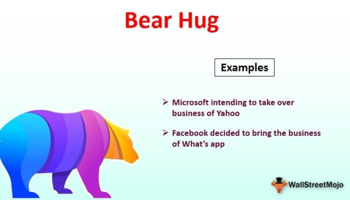 Examples of Bear hug