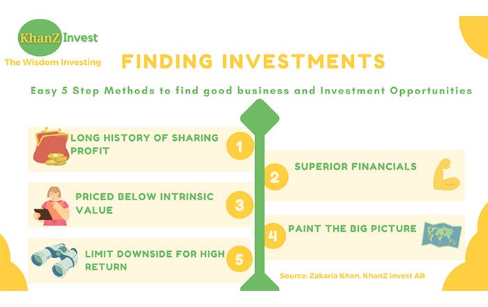 Identifying Investment Opportunities