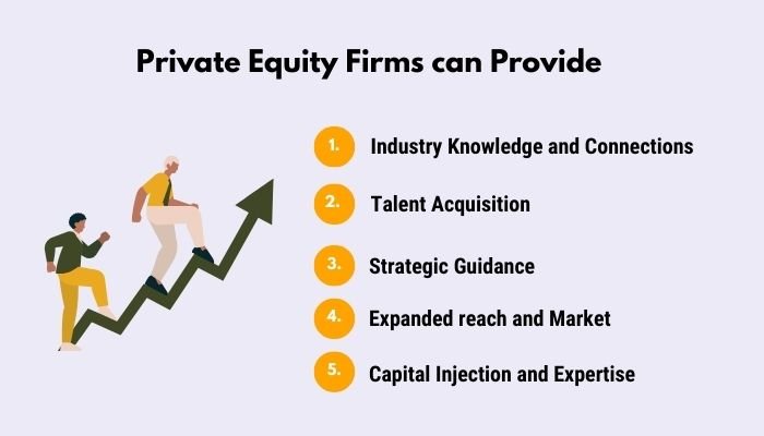 Private Equity Firms can Provide