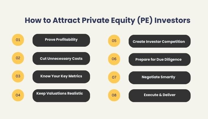 How to Attract Private Equity (PE) Investors