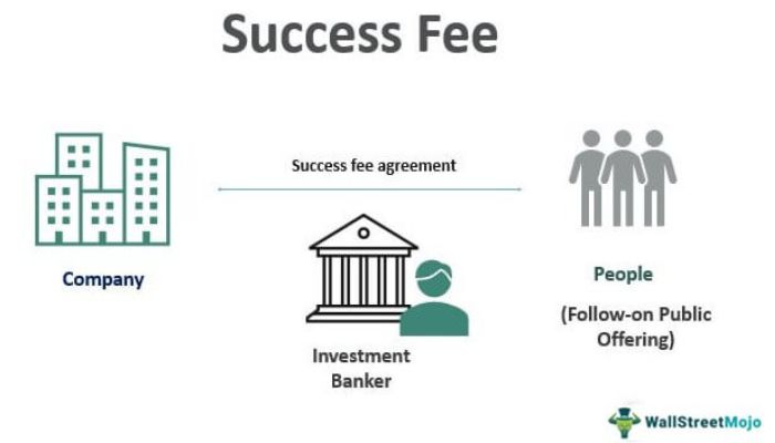 Success fee