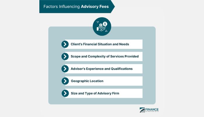 Advisory fee