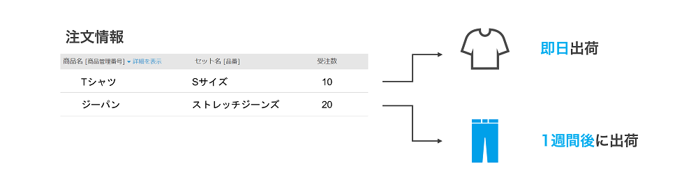 case1